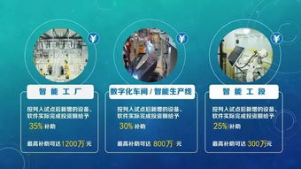 瑞安送出政策大禮包，助力企業擁抱智能制造——最高補助超千萬，打造數字化新標桿