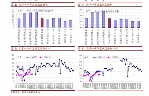 國(guó)金證券 看好汽車(chē)與AIoT雙輪驅(qū)動(dòng)，把握IC設(shè)計(jì)業(yè)結(jié)構(gòu)性投資機(jī)遇